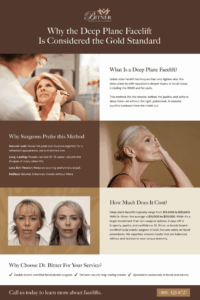 why-the-deep-plane-facelift-is-considered-the-gold-standard-infographic