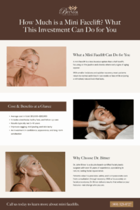 how-much-is-a-mini-facelift-what-this-investment-can-do-for-you-infographic