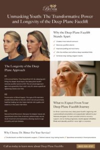 unmasking-youth-the-transformative-power-and-longevity-of-the-deep-plane-facelift-infographic