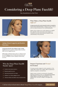 considering-a-deep-plane-facelift-key-questions-to-ask-first-infographic