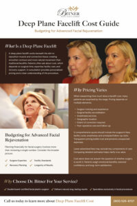 deep-plane-facelift-cost-guide-budgeting-for-advanced-facial-rejuvenation-infographic