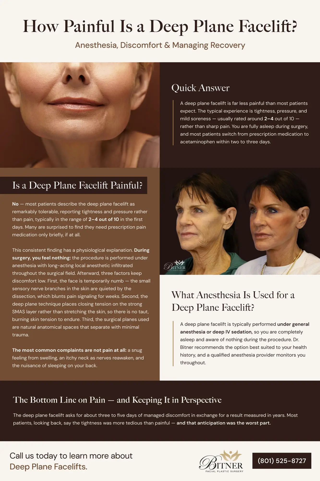 Infographic on how painful a deep plane facelift is, covering anesthesia, discomfort levels, and managing recovery